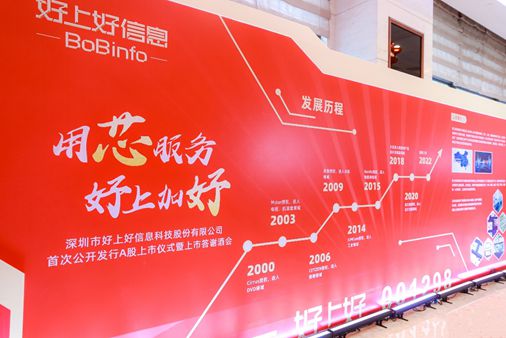 国内知名电子元器件分销商 好上好成功登陆A股(图1)